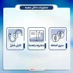 هدفون بی سیم اَنکر مدل Soundcore R50i اصل - تصویر 13